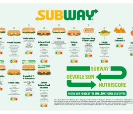 Infographie NutriScore_Subway