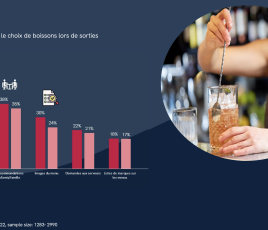 Etude CGA by NielsenIQ - rapport février 2022