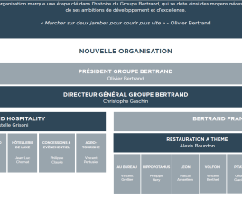 Groupe Bertrand Nouvelle Organisation 2023