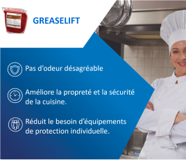 Greaselift d'Ecolab