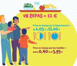 Infographie sur le coût du repas en demi-pension dans leValdeMarne