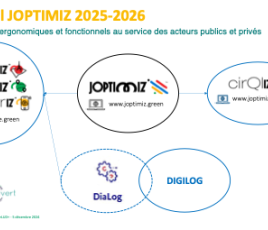 Schéma descriptif du portail JOPTIMIZ 