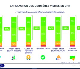 2 NIELSEN JUILLET 2025