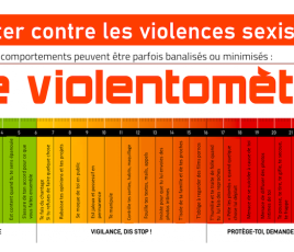 Le violentomètre