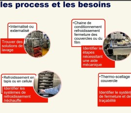 ENJEUX DE BOUCLE REEMPLOI GROUPEMENT COMMANDES TREMPLIN