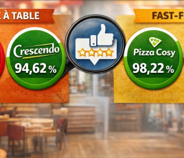 réponses au avis clients Vasano 2026