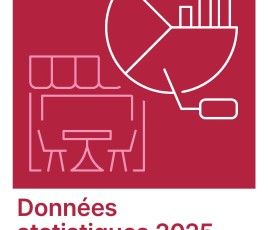 Publication statistique sectorielle Urssaf - HCR 2026