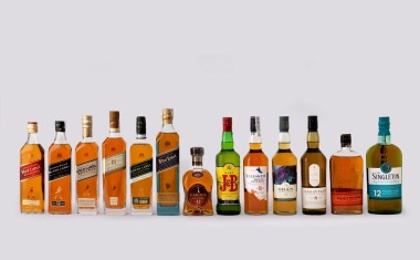 Marques Diageo