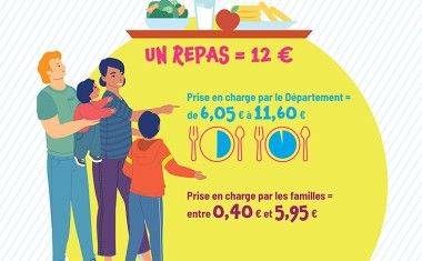 Infographie sur le coût du repas en demi-pension dans leValdeMarne
