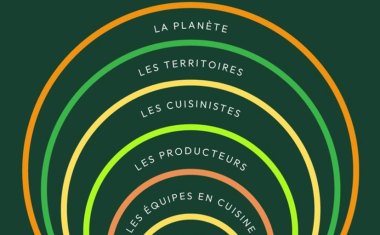LOGO DU CERCLE ENTREPRISES RESTAURATION COLLECTIVE