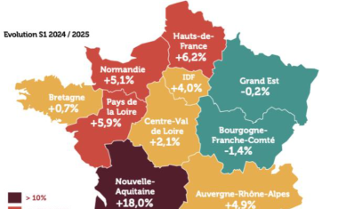 PERTES EMPLOIS ENTREPRENEURS S1 2025