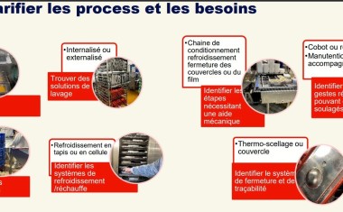 ENJEUX DE BOUCLE REEMPLOI GROUPEMENT COMMANDES TREMPLIN