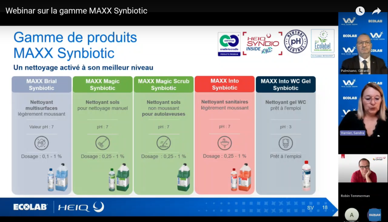 Maxx Synbiotic produits