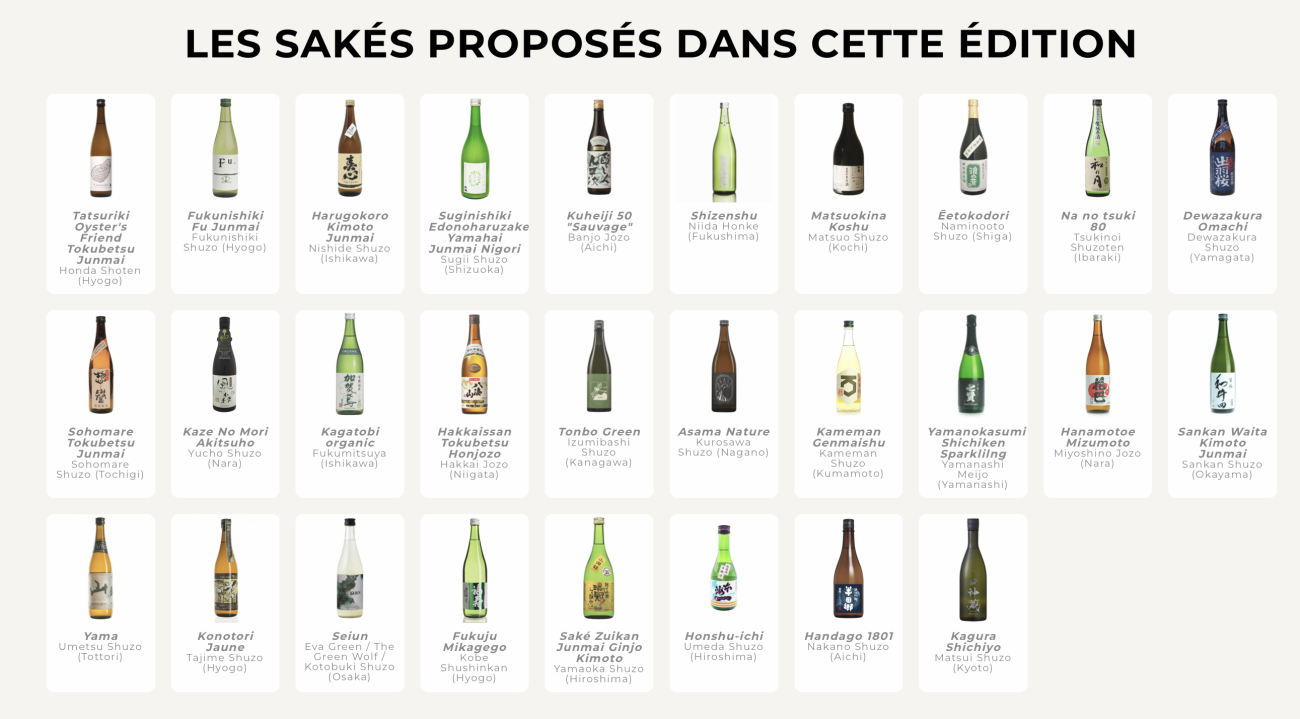 Les ,sakés de l(édition 2026