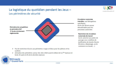 2 LES ZONES JOP