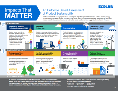 Impacts that matter Ecolab