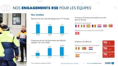2 STEF - ENGAGEMENTS POUR LES EQUIPES