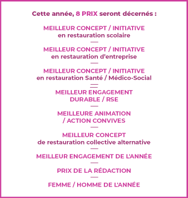 Prix des Ze Awards La Collective 2025