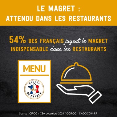 CIFOG_Magret 2025_Le Magret - attendu dans les restaurants.