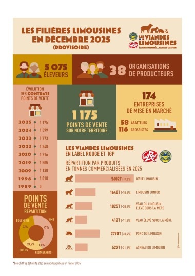 LVL-COM PRESSE SIA 2026-2-3-page-001