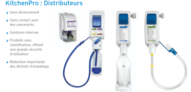 Kitchen Pro distributeurs