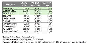 SAT _ CR Vasano Solutions.png