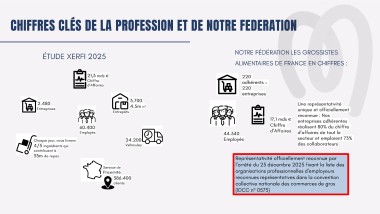 LES GROSSISTES ALIMENTAIRES DE FRANCE-page-001