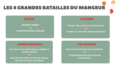 grandes batailles du mangeur
