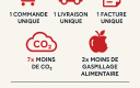 Infographie Rungis Market[82]
