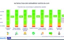 2 NIELSEN JUILLET 2025