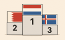 Podium avec drapeaux internationaux.png
