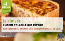 Attentes pintade 2026